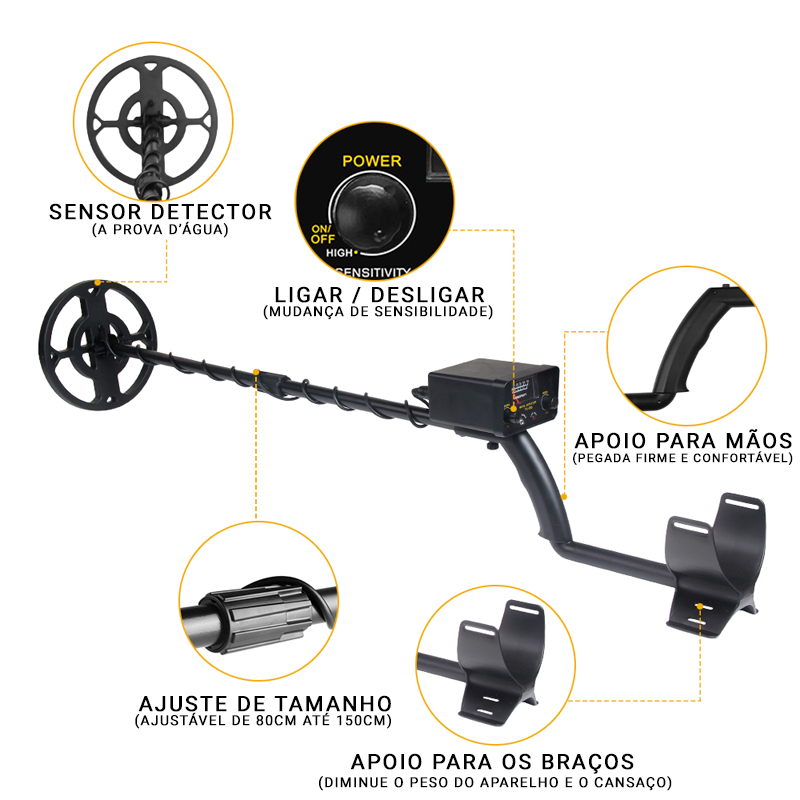 Detector de Metais Magnético Profissional